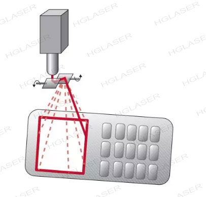 1、焊接的定義是什么？