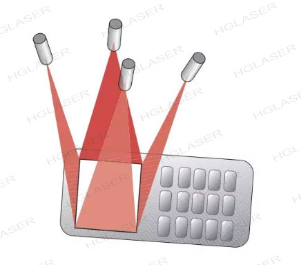 3、塑料激光焊接最新發(fā)布的發(fā)展趨勢(shì)