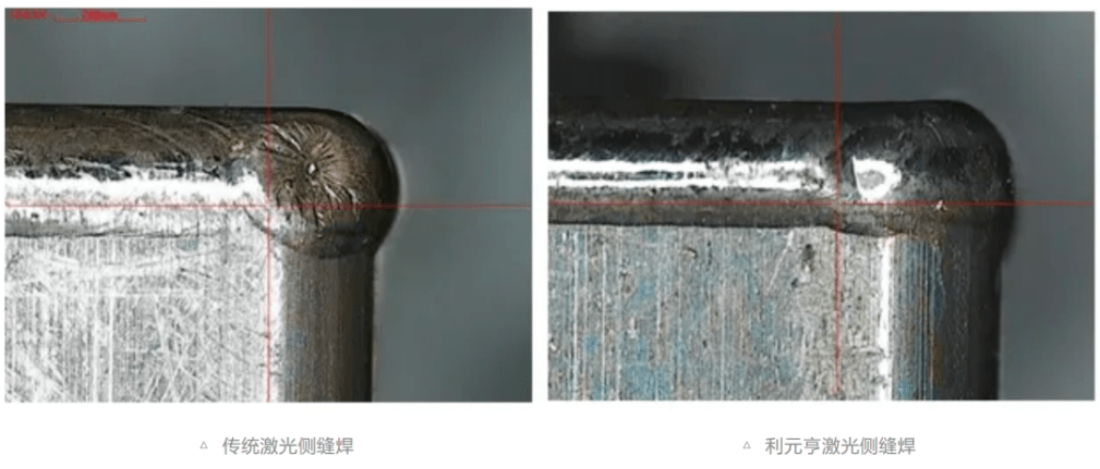 對(duì)環(huán)境的影響